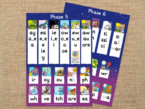 Key stage 1 sound chart on hessian background
